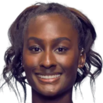 当时不少年 当时不少年