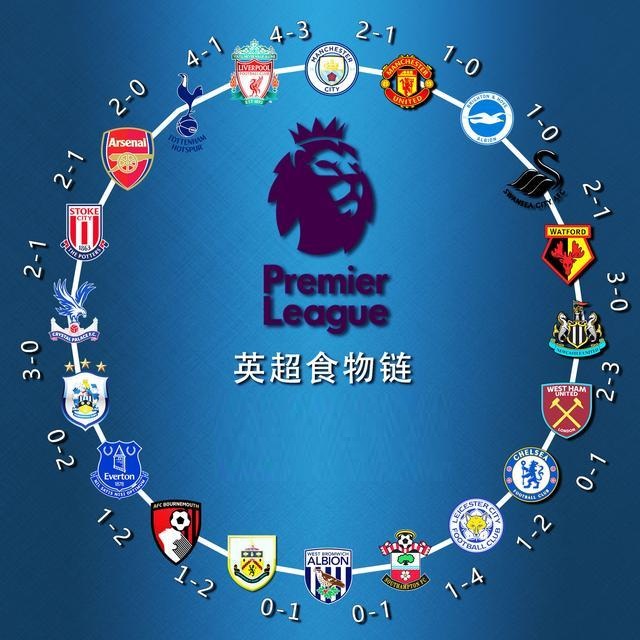 这直接影响 这直接影响