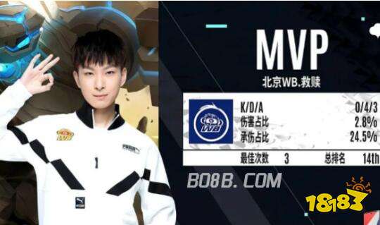 价下跌很可 价下跌很可