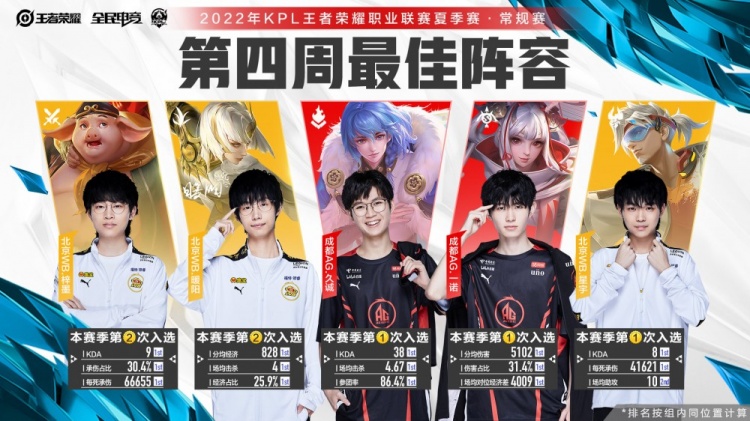 锋线上过去 锋线上过去